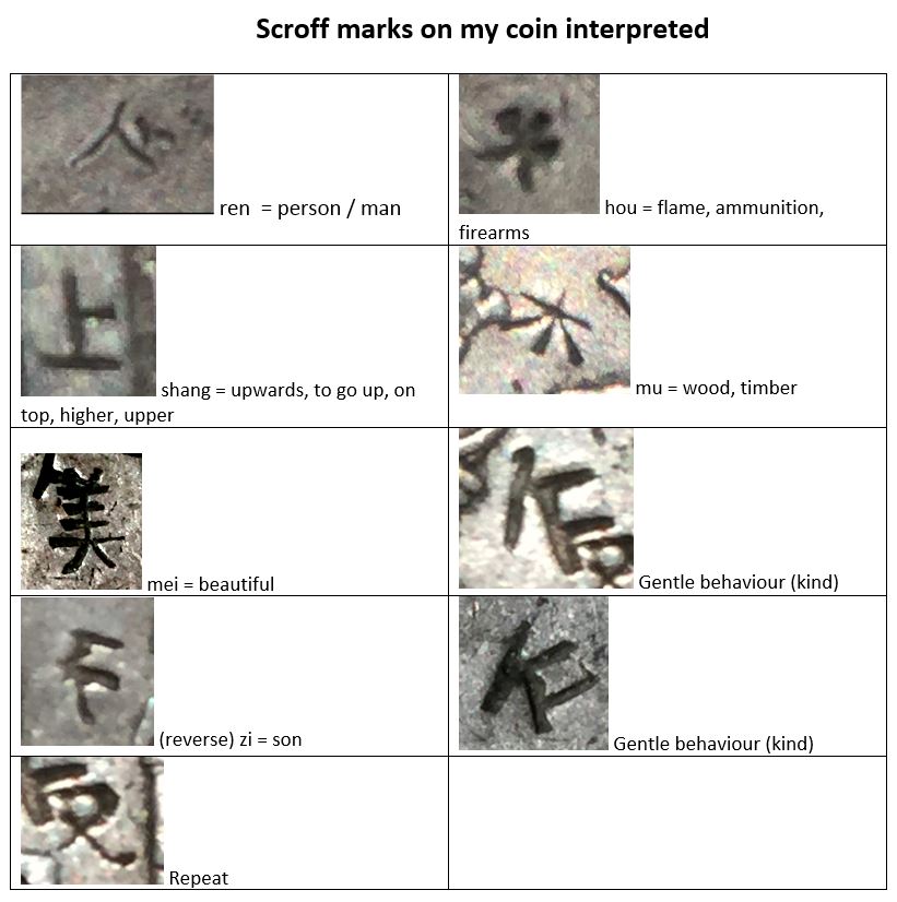 8-Reales-Edge-Question